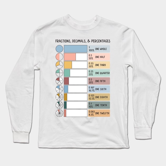 Math Fraction Wheels, Decimals, and Percentages Educational Art in Muted Boho Rainbow Colors for Kids Long Sleeve T-Shirt by hwprintsco